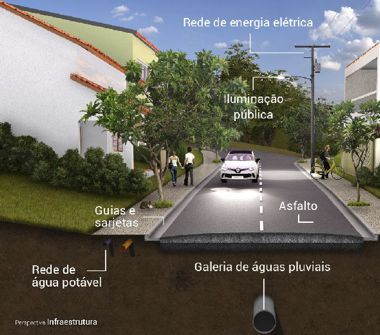 Imagem ilustrativa